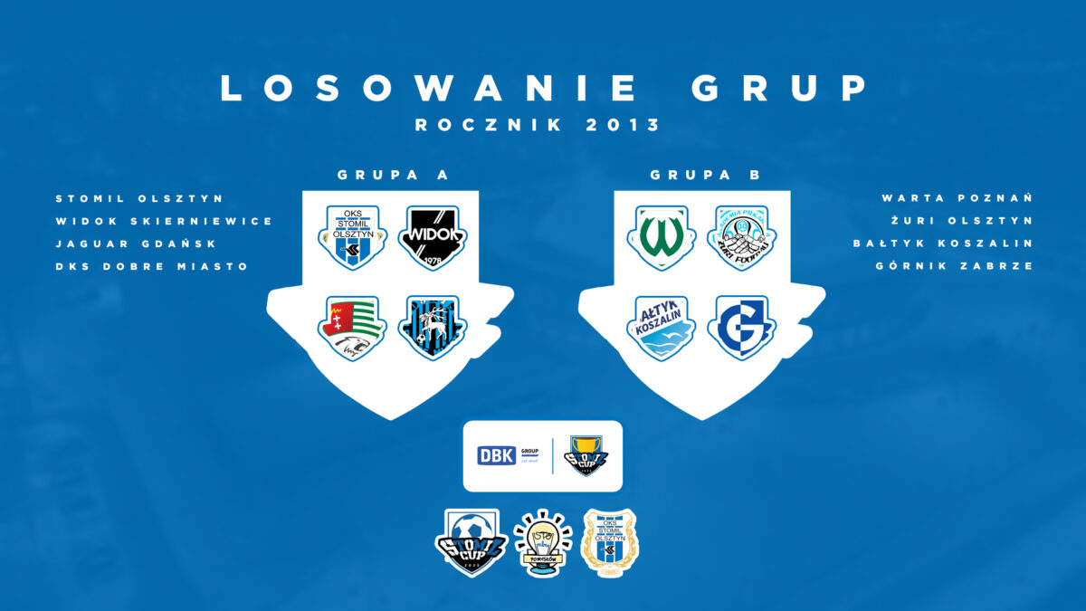 Losowanie turnieju młodzieżowego DBK Stomil Cup 2025